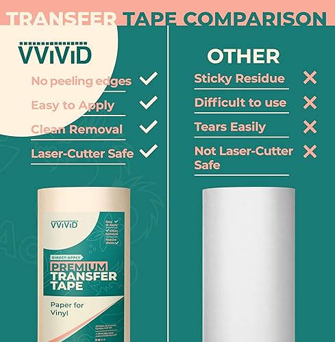 Miniatura 4 de VViViD Cinta de transferencia de alta adherencia de aplicación directa de alta calidad para manualidades de vinilo, papel de fácil aplicación de 12