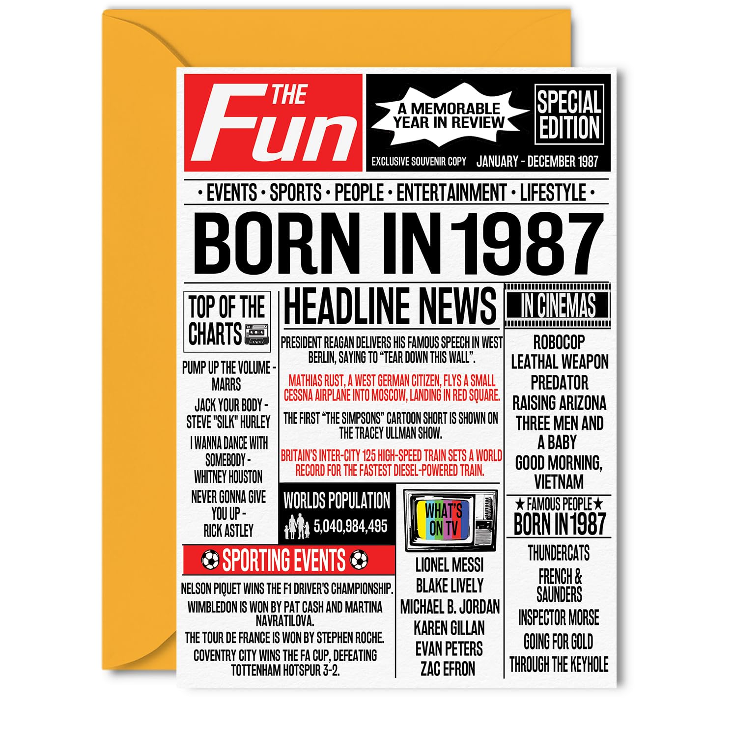 19th Birthday Cards for Men Women - Born In 2007 Newspaper - Happy 19 Birthday Card for Son Daughter Cousin Vintage Retro Back In 2007, 145mm Bday Greeting Cards — view 197