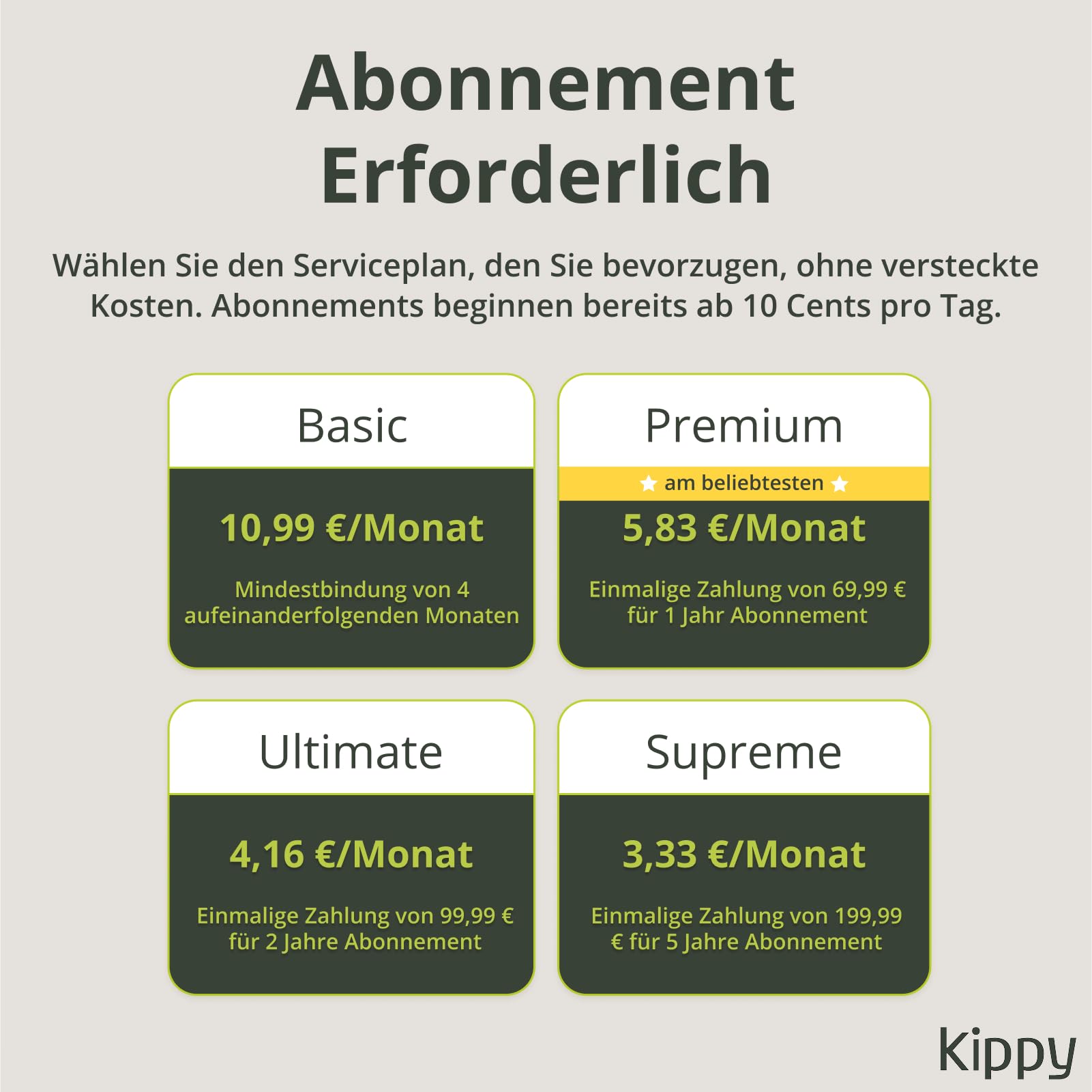 Kippy GPS-Halsband für Katzen, Kippy Cat Color, GPS-Tracker für Gesundheit und Aktivität, Katzenhalsband mit Sofortwarnung, mit virtuellen Grenzen