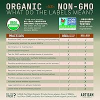 Vista 11 de Artizan Coffee USDA Organic Espresso Coffee Capsules For Nespresso Original Signature Blend Variety 40 Compatible Compostable Pods