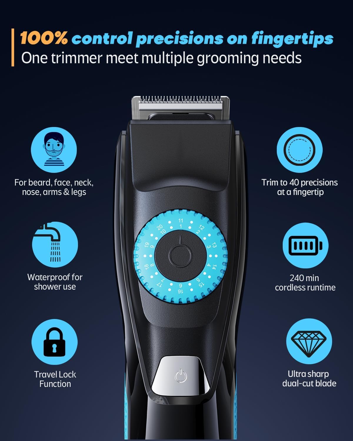 Beard Trimmer for Men with 3 Attachments, 40 Adjustable Precisions, Waterproof, 240 Min Runtime – for Mustache, Face, Head, Neck, Beard Hair Grooming – Gift Choice