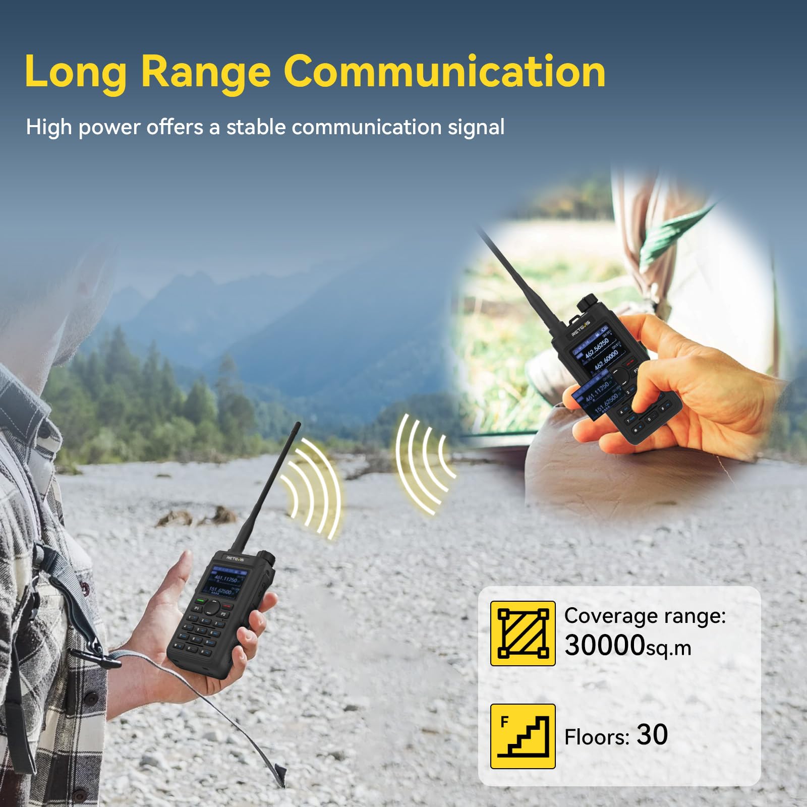Retevis C62 Ham Walkie Talkie, 2-drożne radio o dużej mocy i dalekim zasięgu, latarka, 2000 mAh, typ C, do wędrówek, polowania, biwakowania, czarne