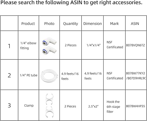Miniatura 4 de Geekpure Cartucho de filtro de agua alcalino en línea del reemplazo de 10 pulgadas pH+para el sistema RO de ósmosis inversa -1/4" rosca