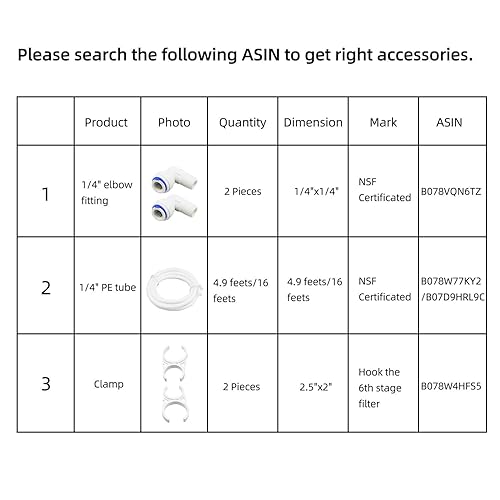 Miniatura 5 de Geekpure Actualización del filtro de agua UV de 6 vatios para el sistema de filtración RO de ósmosis inversa (0.5-1 GPM)