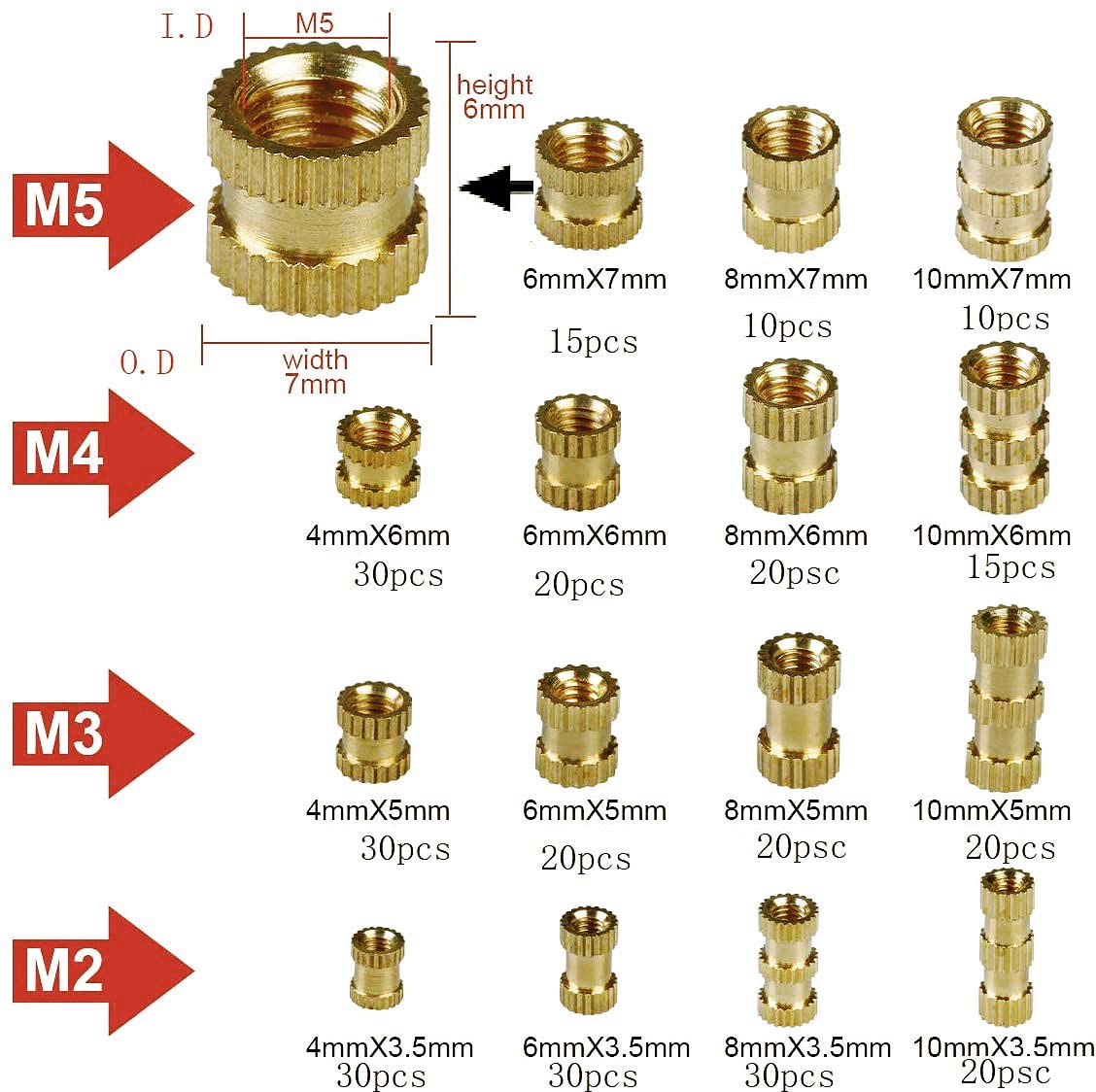 Image secondaire de Kit d'Écrous Filetés en Laiton ANKKY - 330 Pièces pour Impression 3D