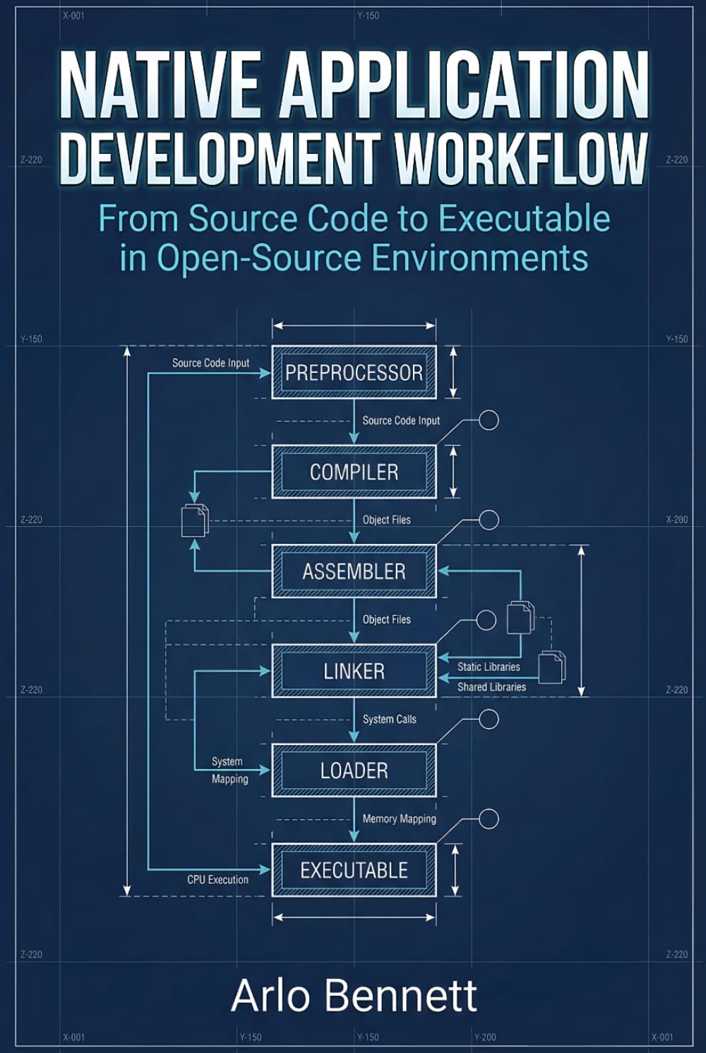Native Application Development Workflow: From Source Code to Executable in Open-Source Environments