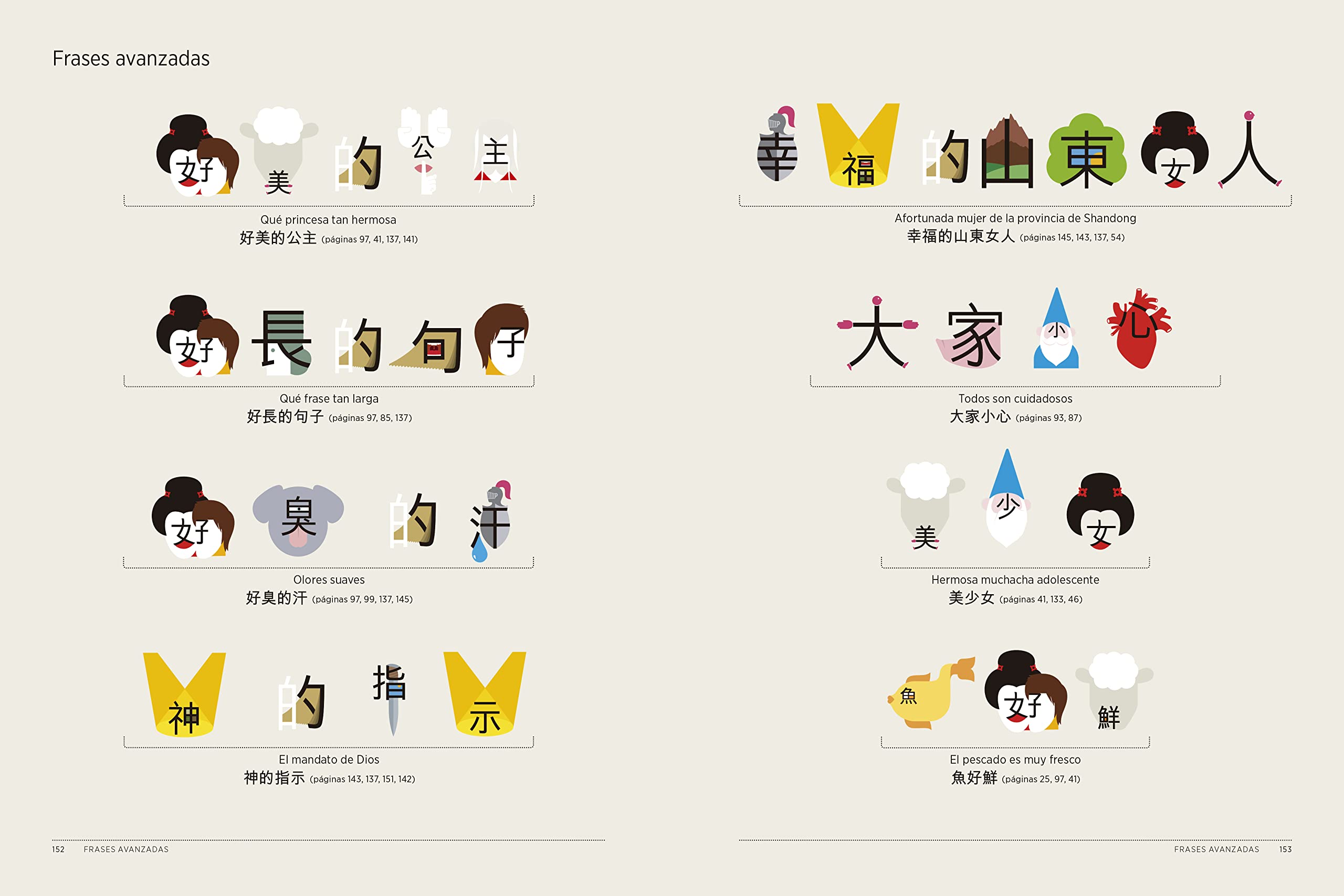 Chineasy. El método fácil y divertido para aprender chino (Guías ilustradas)