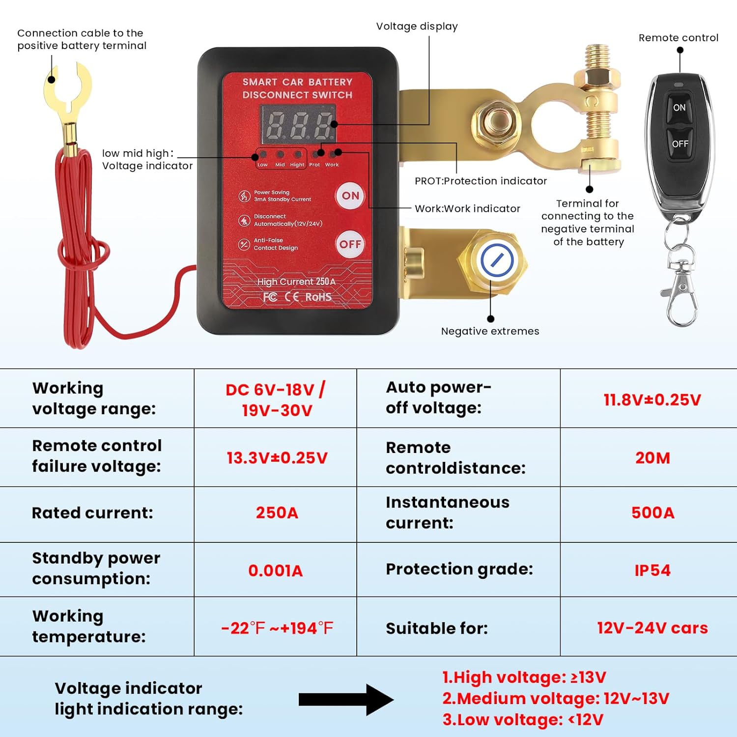 250A 12V Remote Battery Disconnect Switch, Upgrade Smart Voltage Kill Switch with Led Voltage Display for Automotive, Car Battery Kill Switch Anti Theft for Car, Truck, RV(Vertical or Flat Instal)