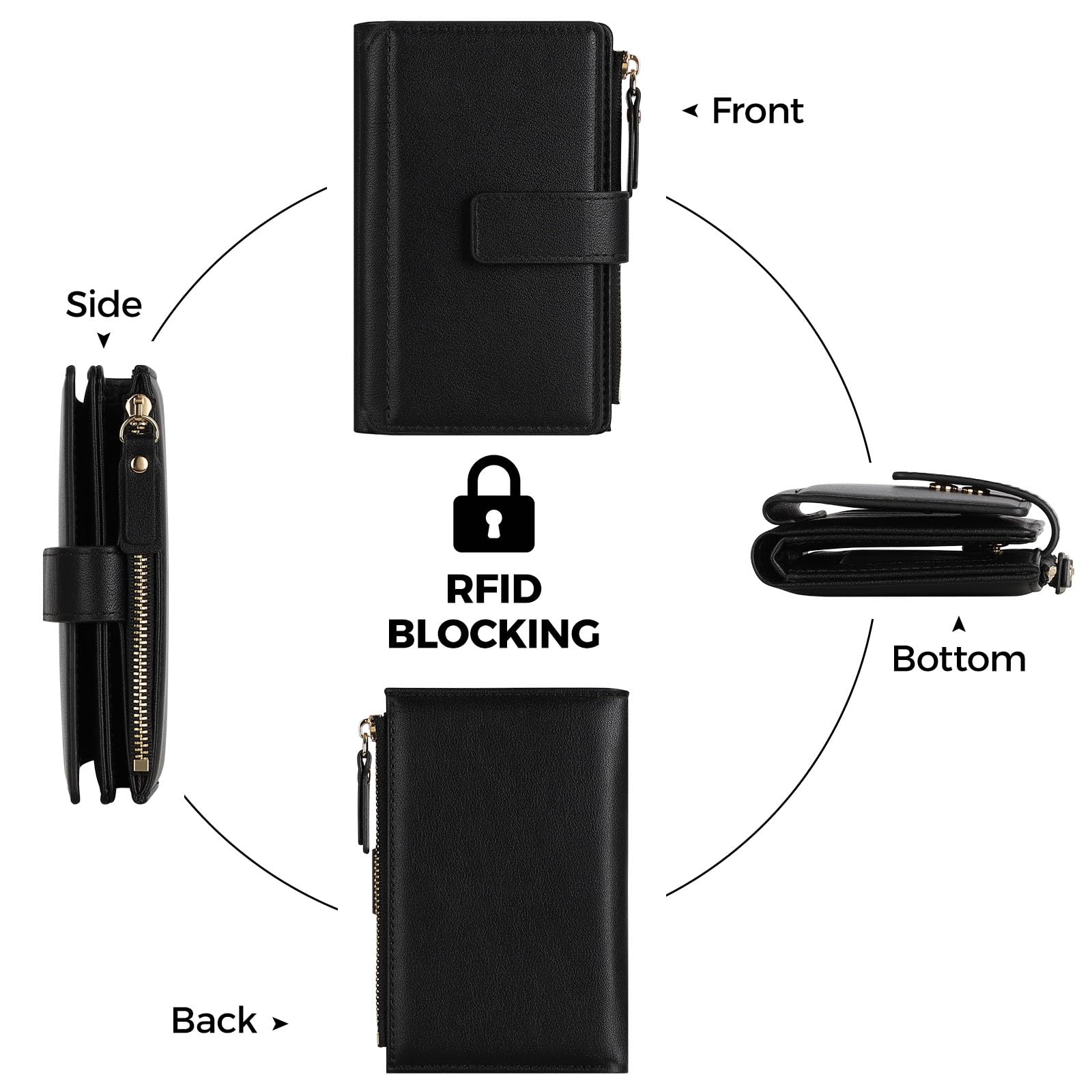 Carteras de Mujer Monedero Mujer Triple Plegado Multifuncional con Cremallera Billetera con Protección RFID de Portamonedas Integrado 16 Tarjeteros y 2 ID Ranuras,Broches Ajustables,Verde | Tarjeta de mujer, Bloqueo RFID,Cierre de cremallera, Ranuras para