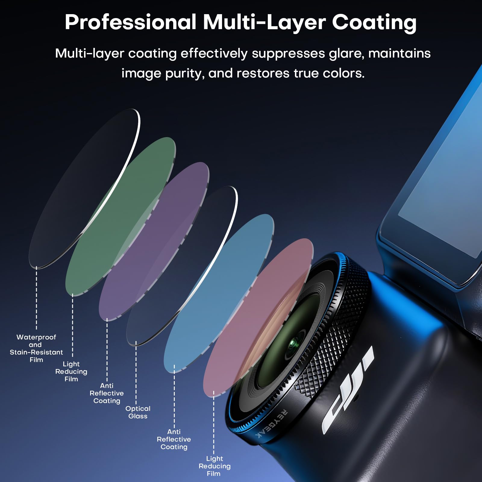 REYGEAK ND Filter Set für DJI Osmo Nano, CPL/ND8/16/32 für OSMO Nano, Aluminiumrahmen Multi-Coated HD Optical Glass (CPL/ND8/16/32)