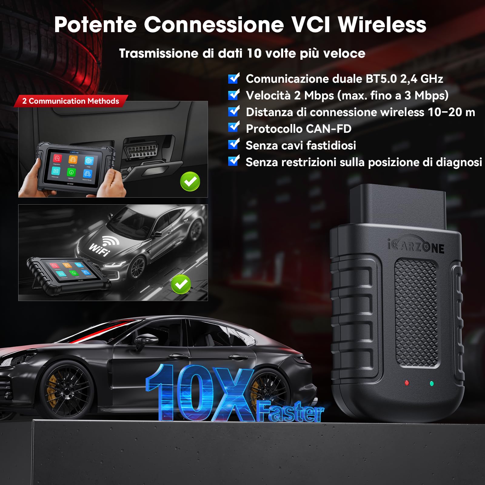 UR1000 Auto Diagnostica, Diagnosi Auto Professionale in Italiano per Tutti i Sistemi, 50 Funzioni di Reset, 10000+ Test Bidirezionale, VIN Automatico, CANFD, Program TPMS, Aggiornamento WiFi