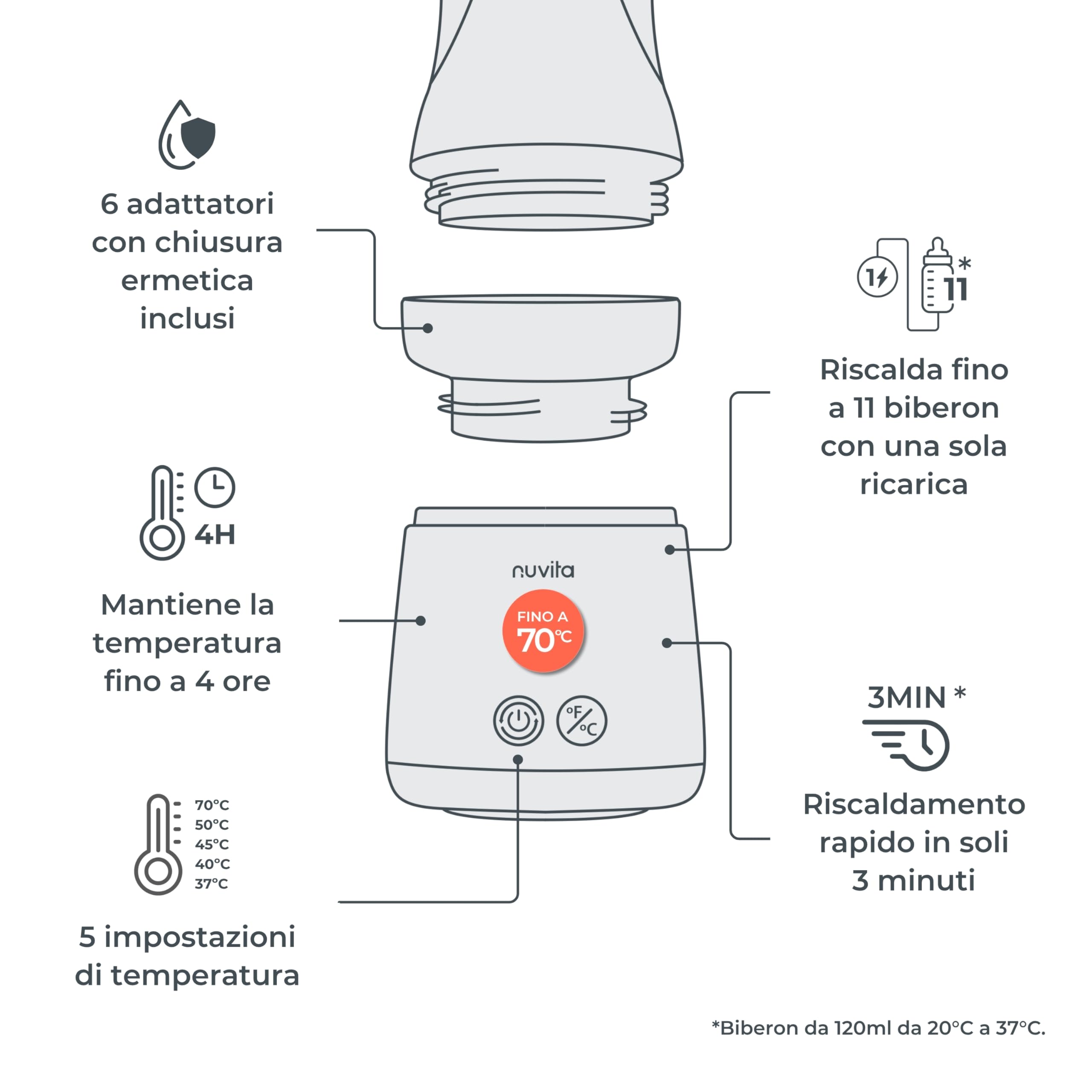 Nuvita 1164 Mix70 - Calentador de botellas portátil con función mezcladora, 5 temperaturas hasta 70 °C, universal con 6 adaptadores incluidos, batería recargable, pantalla LED, sin BPA