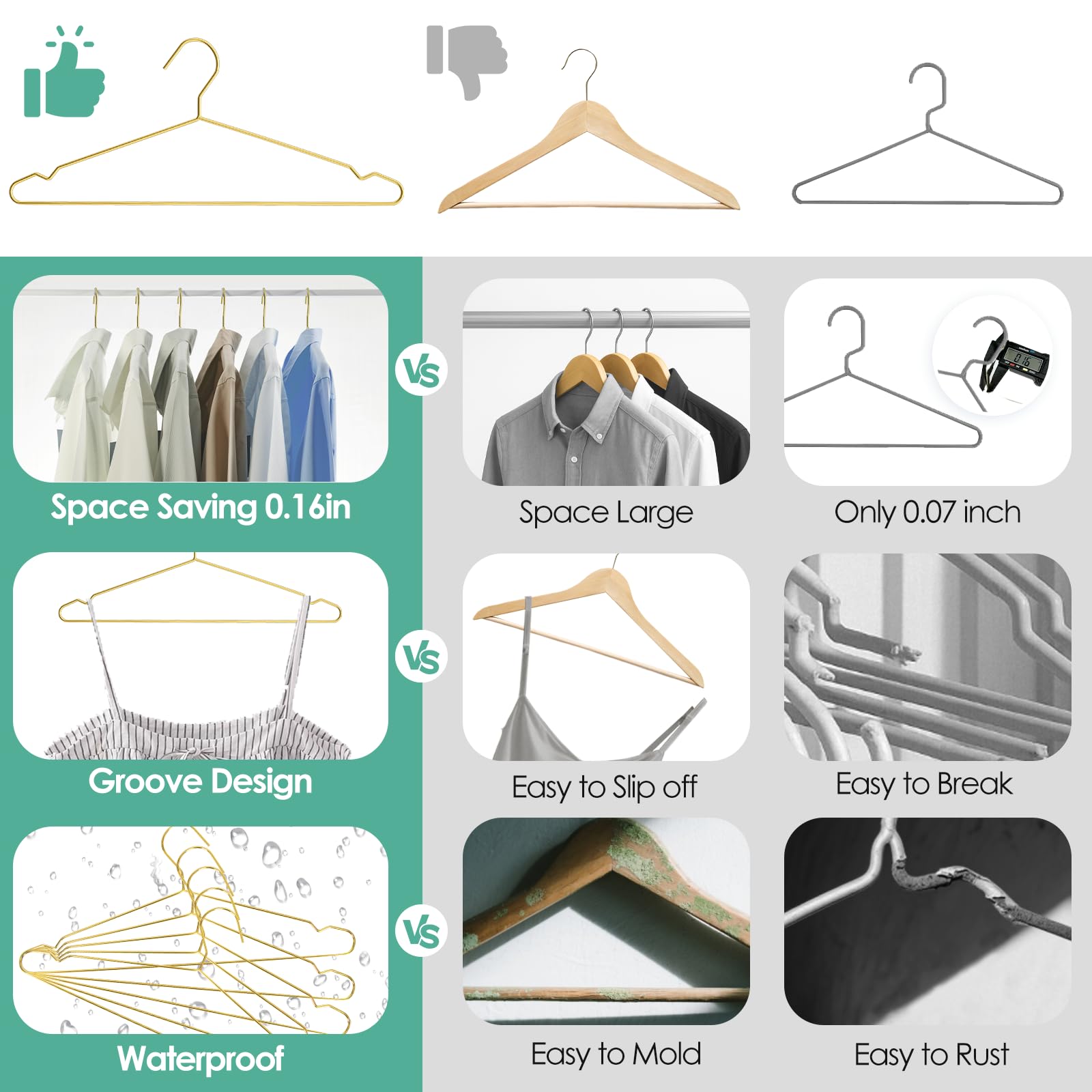Gold Wire Metal Hangers Bulk  with Notches for Standard Size Coats, Shirts, Suits, Pants, Dresses, Durable, Heavy Duty, Space Saving