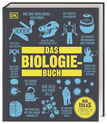 Big Ideas. Das Biologie-Buch: Big Ideas – einfach erklärt