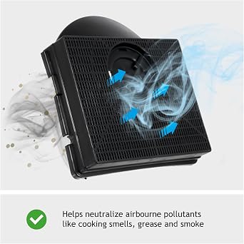 SPARES2GO CHF303 Type Charcoal Carbon Odour Filter compatible with Elica Cooker Hood Fan Vent (Pack of 2)