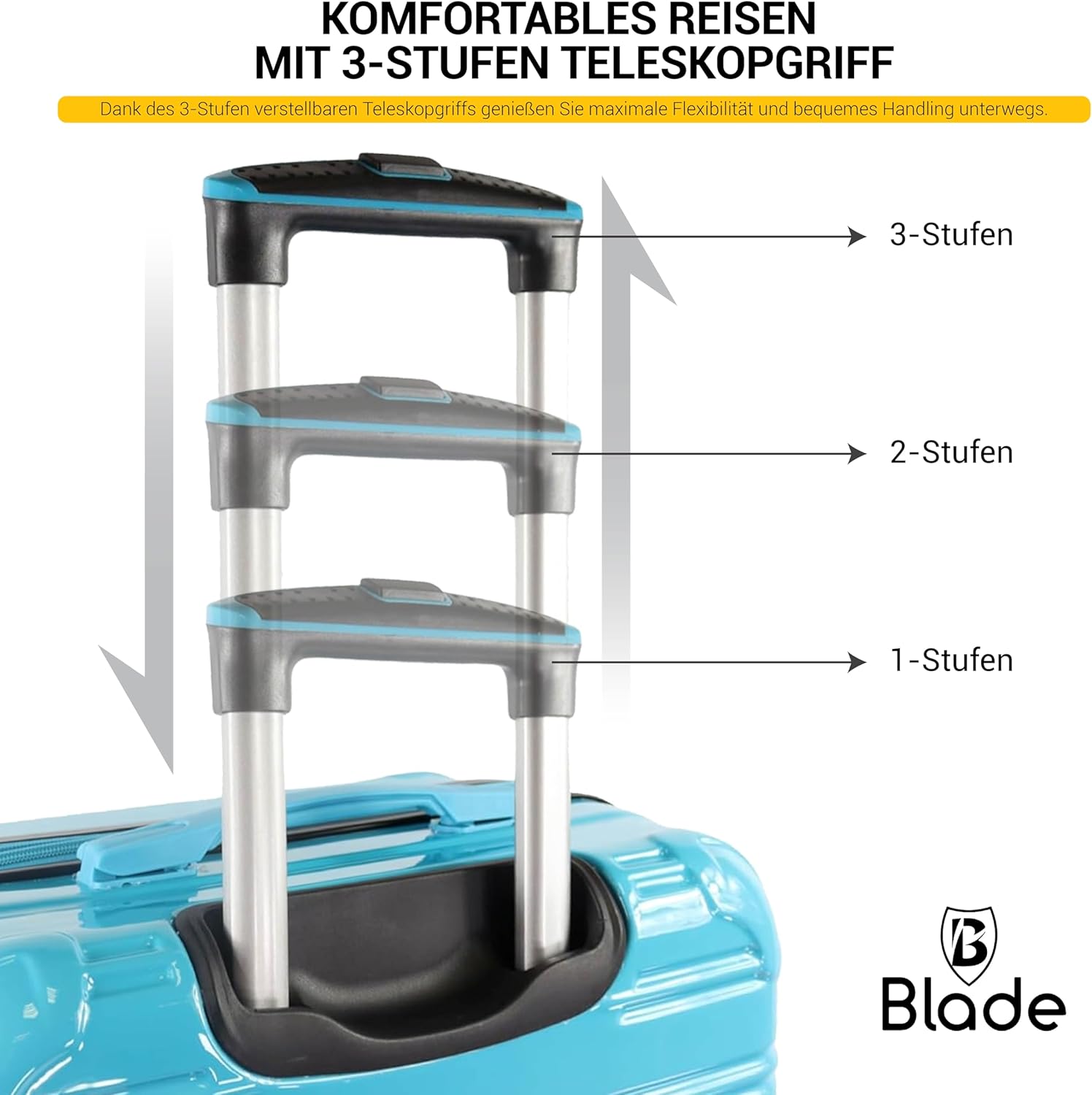 Blade kofferset 3 stuks uitbreidbaar - hardshell koffertrolleys - lichtgewicht trolley koffer handbagage gemaakt van ABS PC met TSA-slot - 4 spinner wielen koffer - set van 3 reiskoffers, blauw-roze