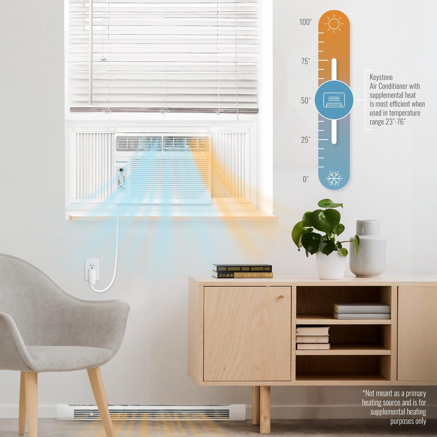 Keystone 8,000 BTU Window Air Conditioner with 3,500 BTU Supplemental Heating, 115V, Window AC Unit with Supplemental Heat for Bedroom, Living Room, Small-Medium Rooms up to 350 Sq.Ft.