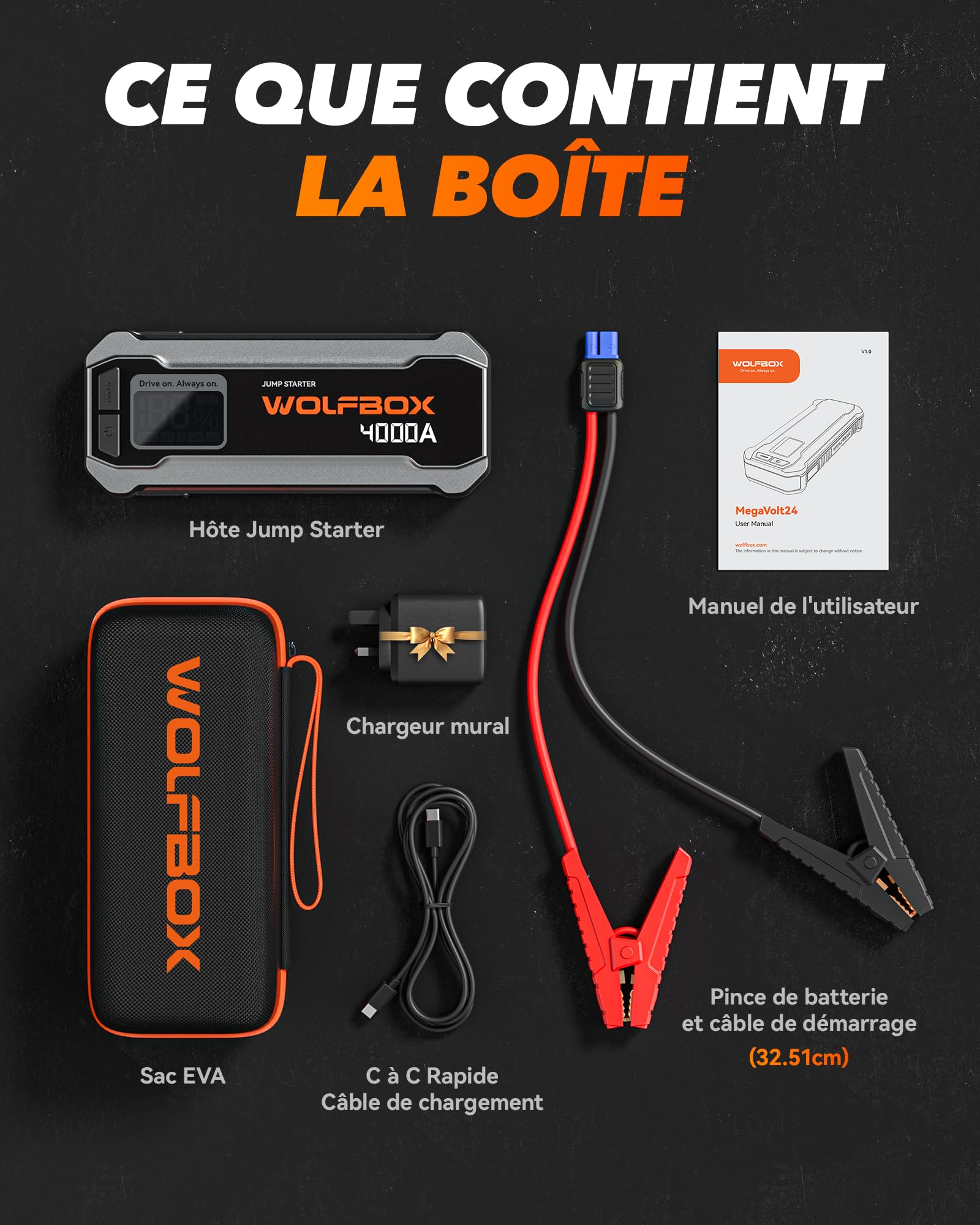 WOLFBOX Booster Batterie Voiture 4000A, Démarreur de Batterie Portable 24000mAh (Moteur Essence 10L et Diesel 10L), 12V Jump Starter avec Chargeur Rapide 65W, Écran LCD, lumière LED