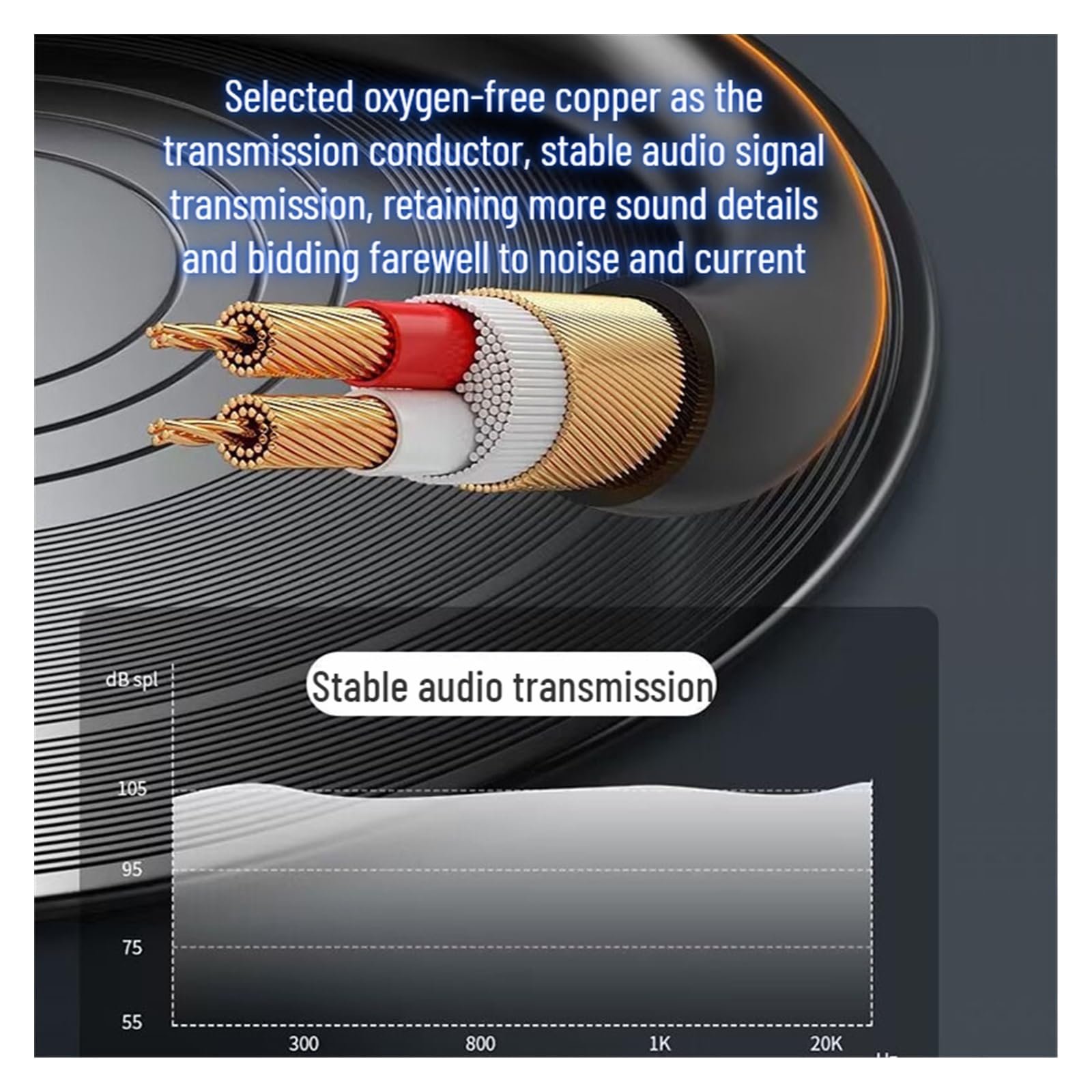 Cavo Audio Professionale per Chitarra Cavo Audio Jack da 6,5 ​​mm Cavo per Chitarra da Maschio A Maschio per Strumento Musicale Elettronico da Collegare agli Amplificatori Audio (Color : 2m)