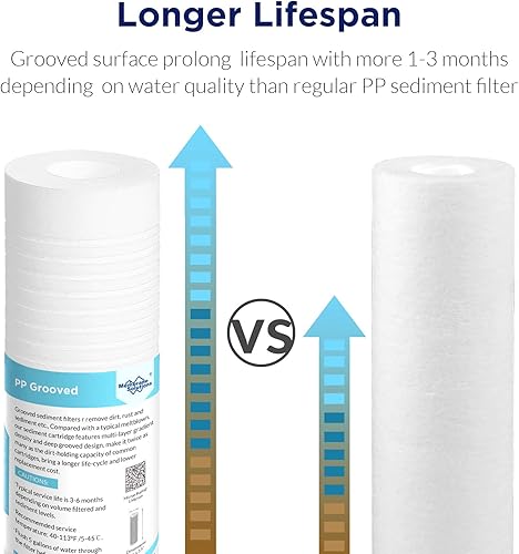 Miniatura 3 de Sedimento ranurado de 5 micras y filtro de agua de bloque de carbono CTO de 5 micras de 10 x 2.5 pulgadas, filtros de agua para toda la casa