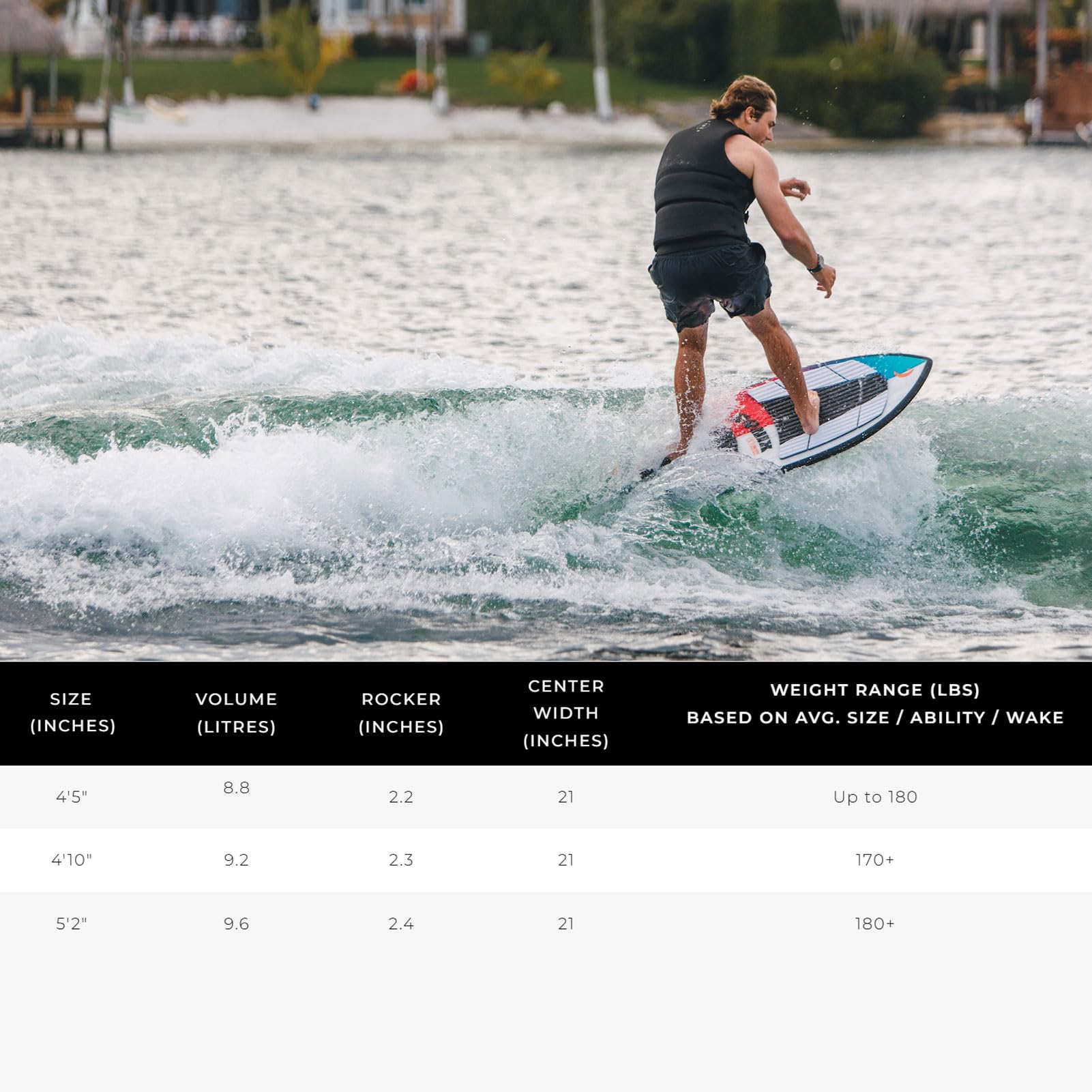 RONIX Standard Core Skimmer - Skyscape Blau/Rot 2025