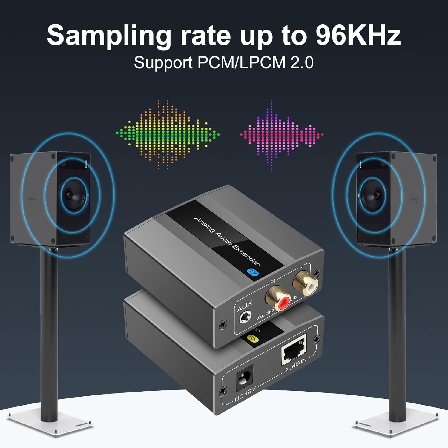 Illustration of Power over Cable (POC) feature, showing a single power adapter connected to the receiver unit, powering both units via the Cat cable.