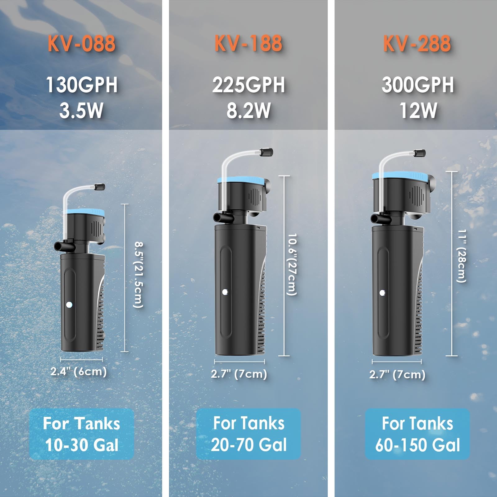 U - V Filtro de acuario con temporizador (3/6/12/24 horas) para limpieza de agua verde, filtro de tanque de peces con modo de aireación y lluvia, filtro de tortuga con esponja de filtro