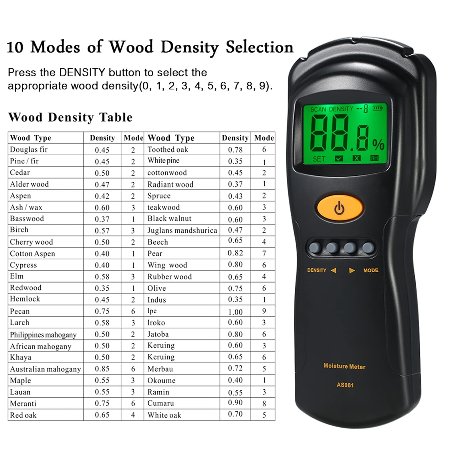 Czujnik z Przedłużoną Sondą LCD cyfrowy miernik wilgotności drewna mini tarcicy Miernik Detektor Tester zakres 2-70%