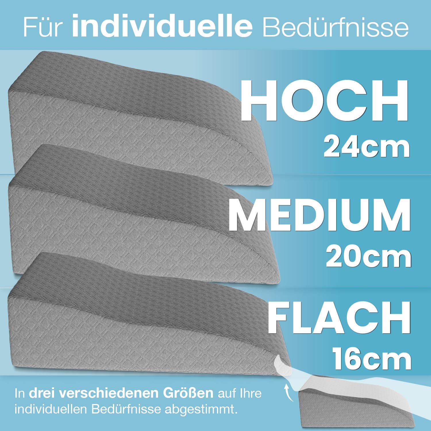 ELONEO Venenkissen Beinhochlagerungskissen aus Memory Foam, Beinkissen zur Entlastung, Lagerungskissen mit abnehmbaren Bezug, 62x40x24 cm, grau