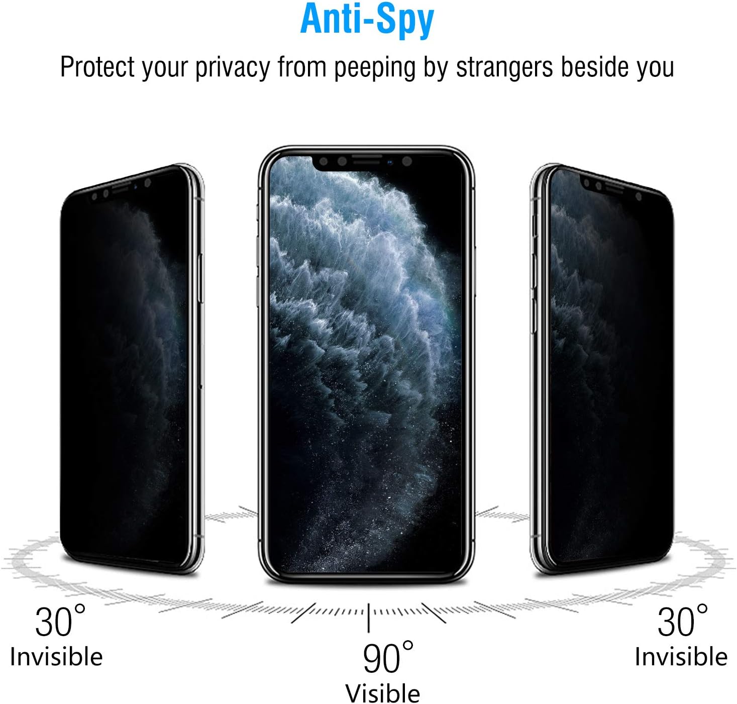 Intermerge Privacy Screen Protector for IPhone 11 Pro/IPhone Xs/IPhone X,【Full Coverage】Anti Spy Privacy Tempered Glass for Apple IPhone 11 Pro 2019 and Xs 2018 and X 2017(5.8 Inch)