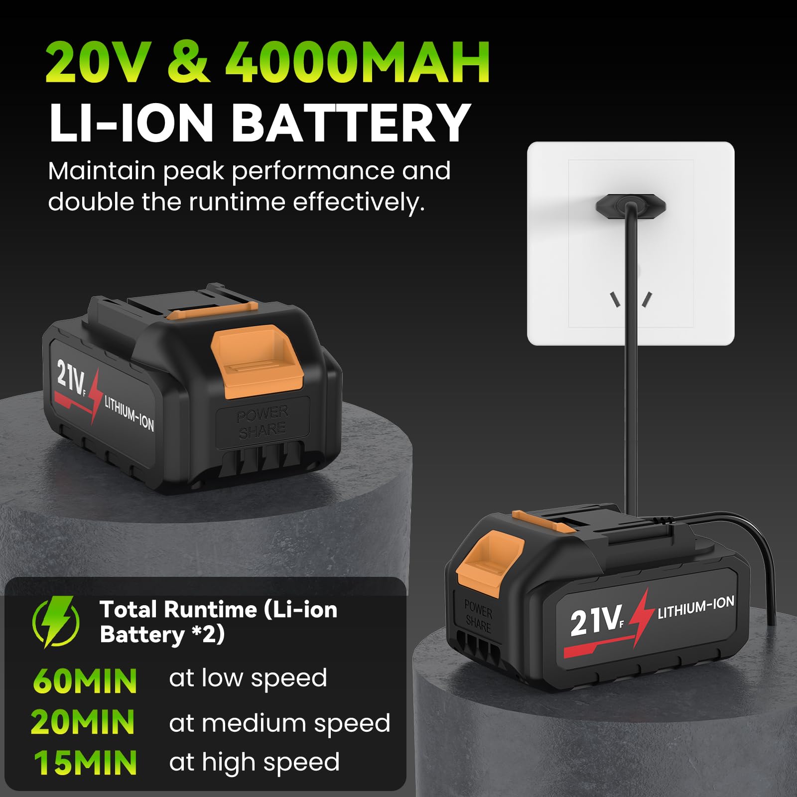 Soplador de batería de 21 V, soplador de hojas inalámbrico con batería de 2 x 4,0 Ah, 6 velocidades, soplador eléctrico sin escobillas para mantenimiento del jardín, pasillo, hojas, polvo y nieve