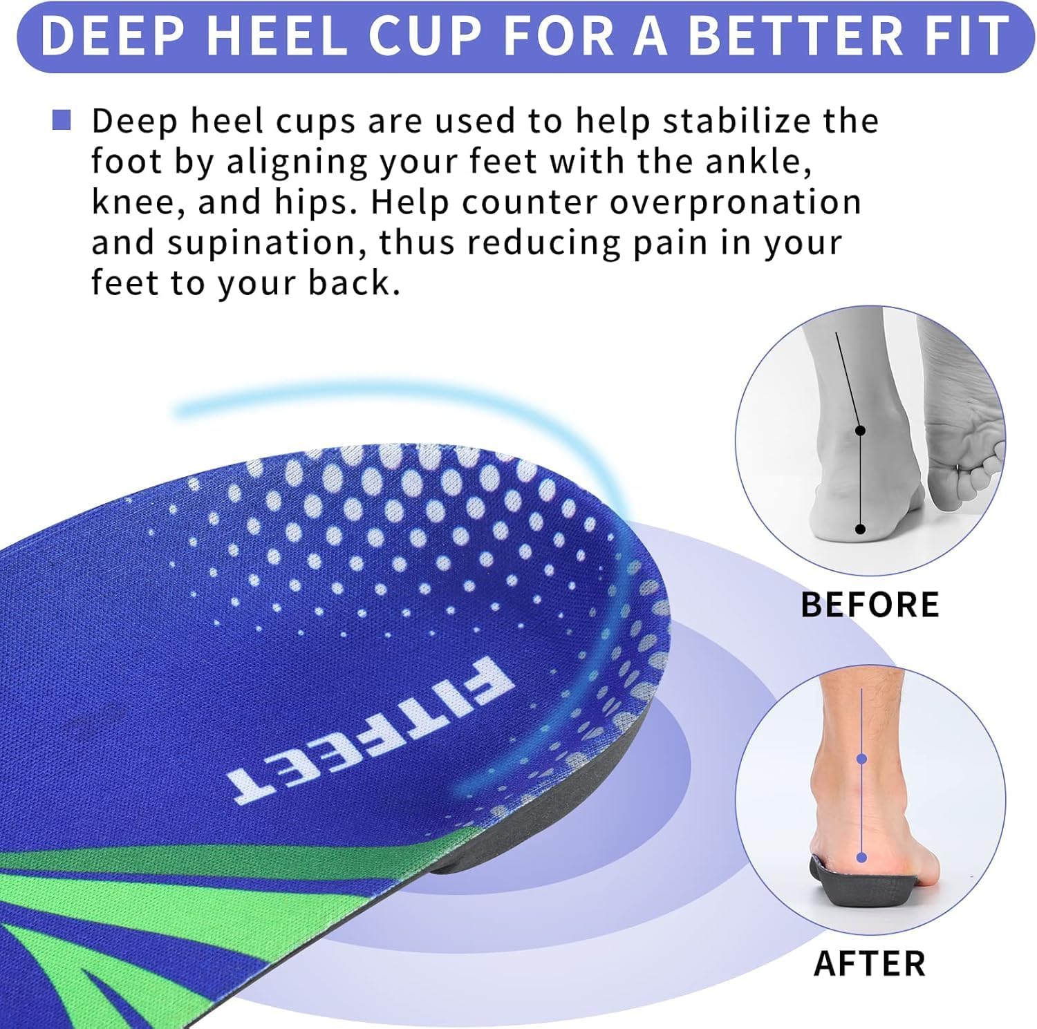 3/4 Arch Support Insoles for Men and Women, Plantar Fasciitis Insoles, Orthotic Inserts for Flat Feet Over-Pronation, Rigid High Arch Support Shoe Insoles for Heel Spurs Foot Pain Relief, M