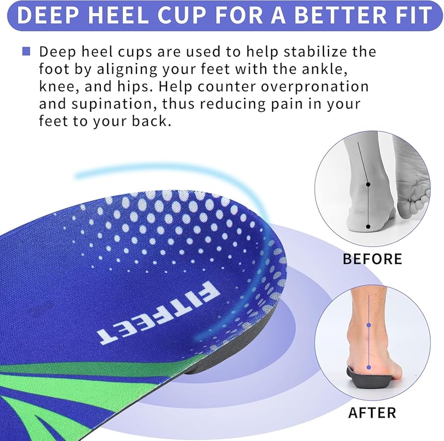 Solette Ortotiche Supporto Arco Solette Ortotiche Precision Orthomedics® - Supporto Arco Plantare, Per Fascite, Piede Piatto, Dolore Tallone Solette Ortopediche Per Piedi Piatti - Foto 3