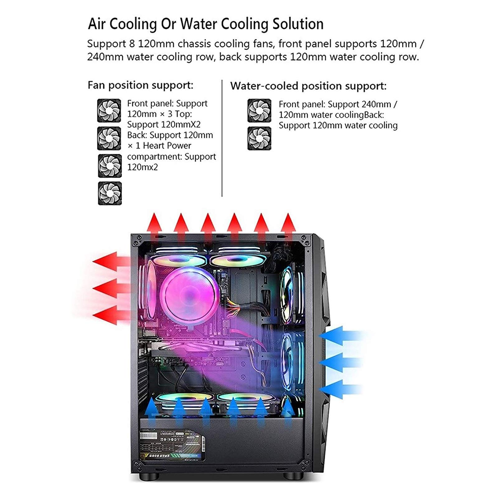 Console Di Gioco PC, Console Di Gioco ATX, Console Di Gioco a Metà Tower, Vista Laterale Ampia Panoramica, Pannello I / O USB3.0 / USB2.0 / Porta Audio, Dotata Di Barra Luminosa RGB ( Color : Black )