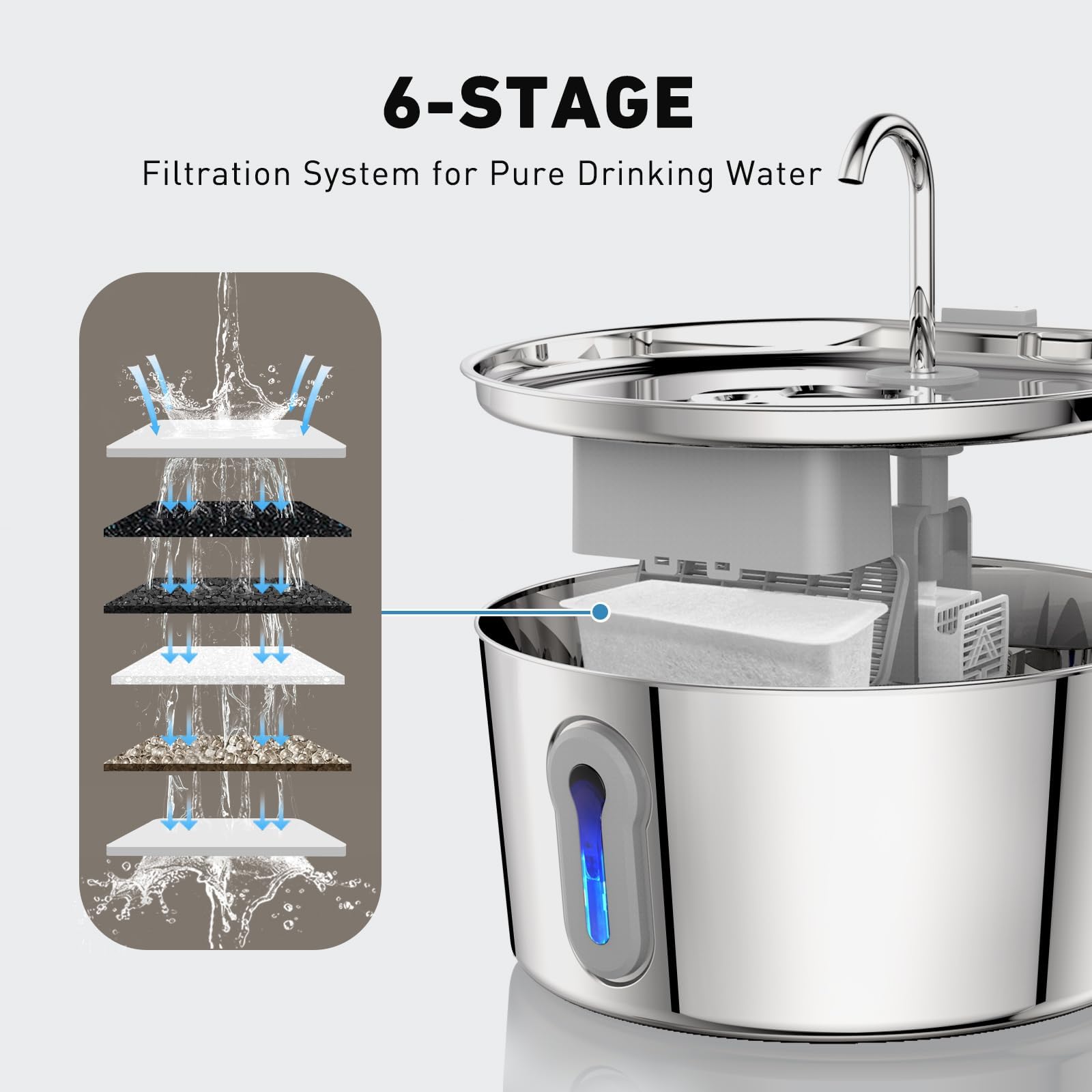 Stainless Steel Cat Water Fountain, 135oz/4L Automatic Pet Fountain Dog Water Dispenser with Ultra-Quiet Pump & 2 Replacement Filters & for Cats Inside, Dogs, Multiple Pets - image 6