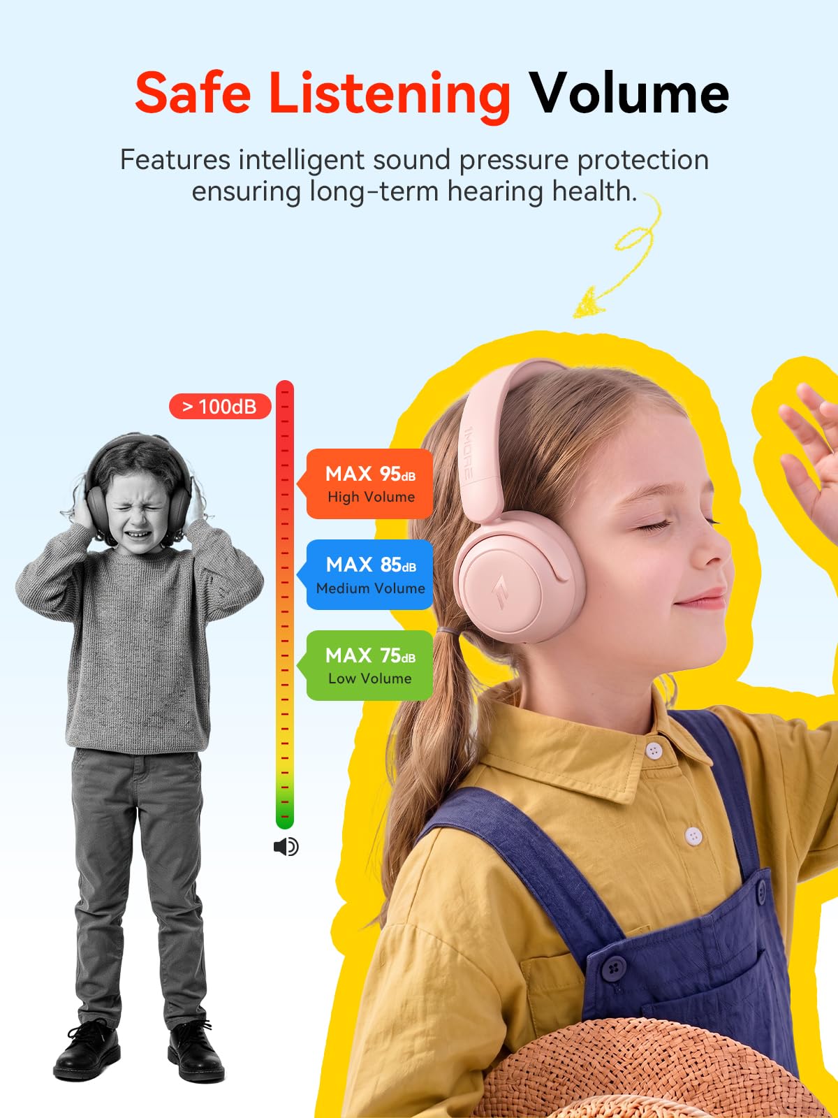 1MORE HQ20 Auriculares para Niños, Auditiva Límite de 75/85/90dB, Plegable Cascos Inalámbricos 5.3 Bluetooth, HD-Micrófono, Sonido Estéreo, para Niños Niñas Adolescentes, iPad, Tableta, Viajes