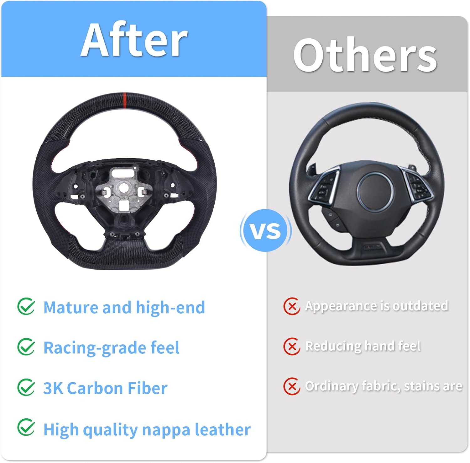 Carbon Fiber Steering Wheel for Chevrolet Camaro 2016-2022, D-shaped Flat-bottom Perforated Leather Grip