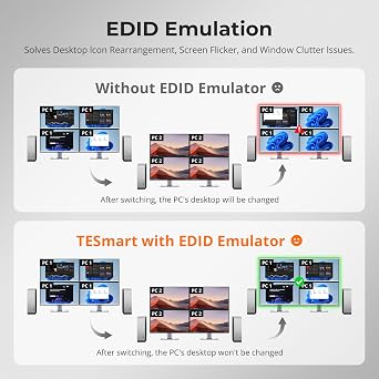TESmart HDMI Displayport KVM Switch 4 Monitors 2 Computers 4K@60Hz