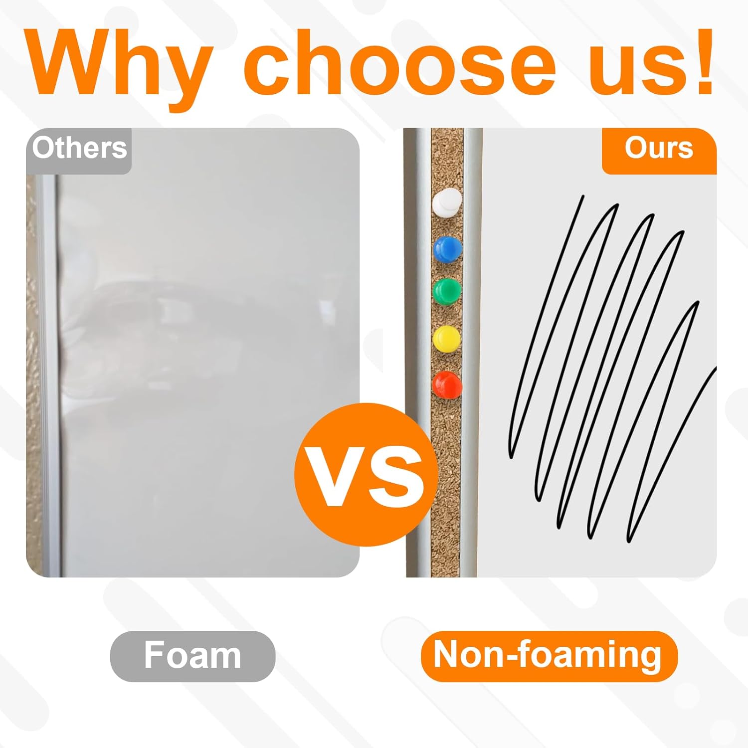 Large Magnetic White Board for Wall,Aluminum & Cork Strip Frame Whiteboard for Office,Presentation Dry Erase Board Wall Mount,Large Whiteboard for School Classroom Huge Whiteboards (36" W x 24" H)