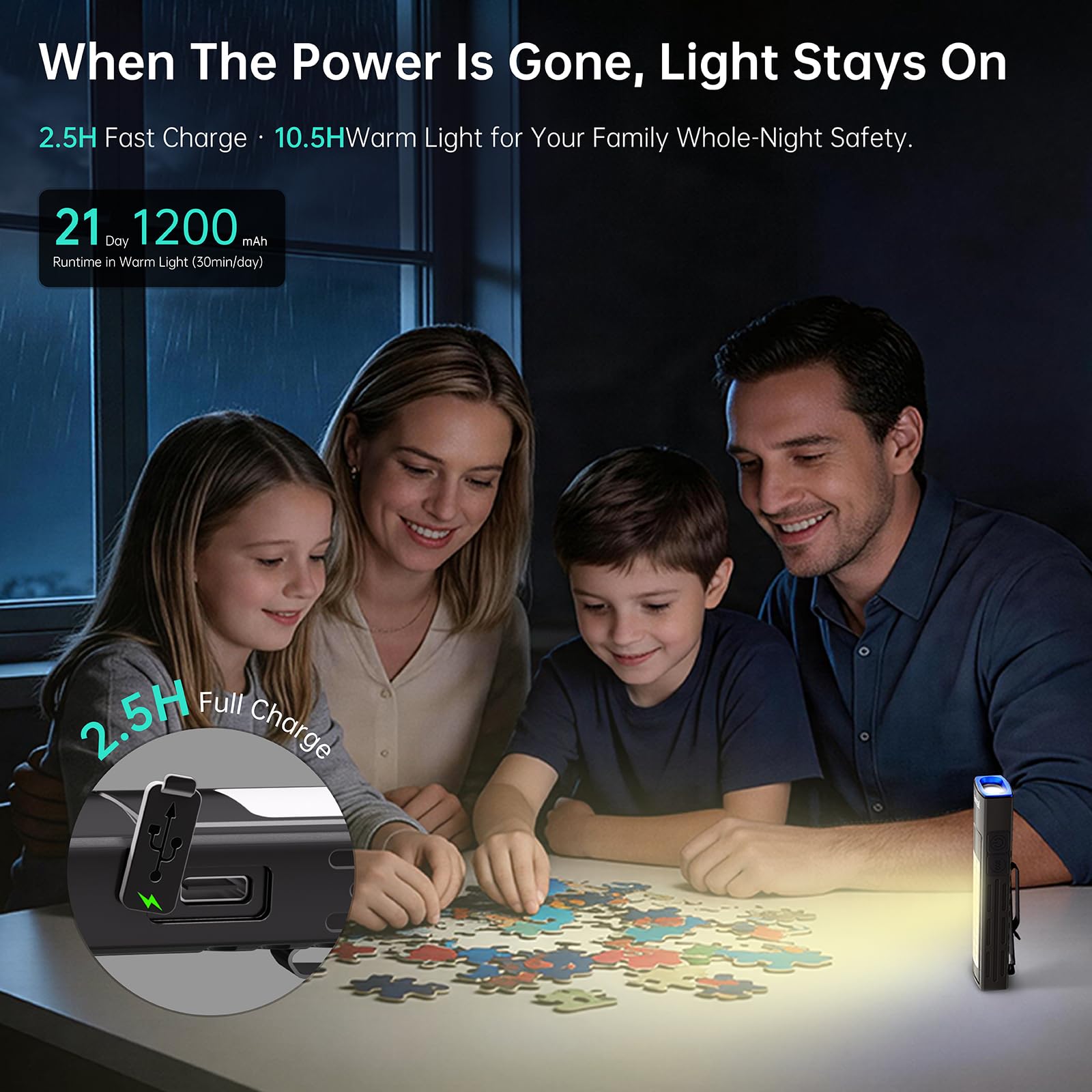 Linterna plana recargable EDC con UV, luz roja azul y LED blanco, 1200 lúmenes USB-C portátil de bolsillo, mini linterna de trabajo magnética para coche, reparación, camping, emergencia (2, negro)