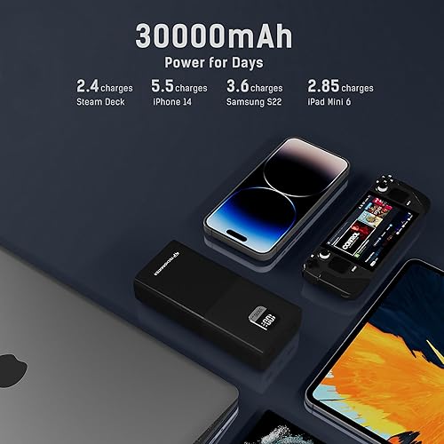 Miniatura 5 de Cargador portátil de carga súper rápida USB-C de 30000 mAh, 65 W, cargador portátil para iPhone 16, 15, 14, Samsung Galaxy S25, S24, S23, iPad