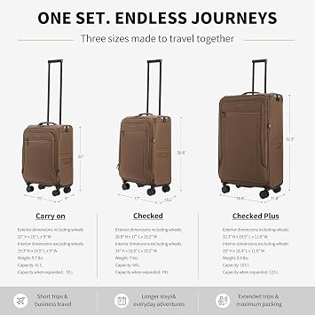 Verage Toledo 3 Pieces Luggage Sets, Softside Expandable Spinner Wheel Suitcase with Flashlight, Cocoa Brown, 3-Piece Set(20/24/29)