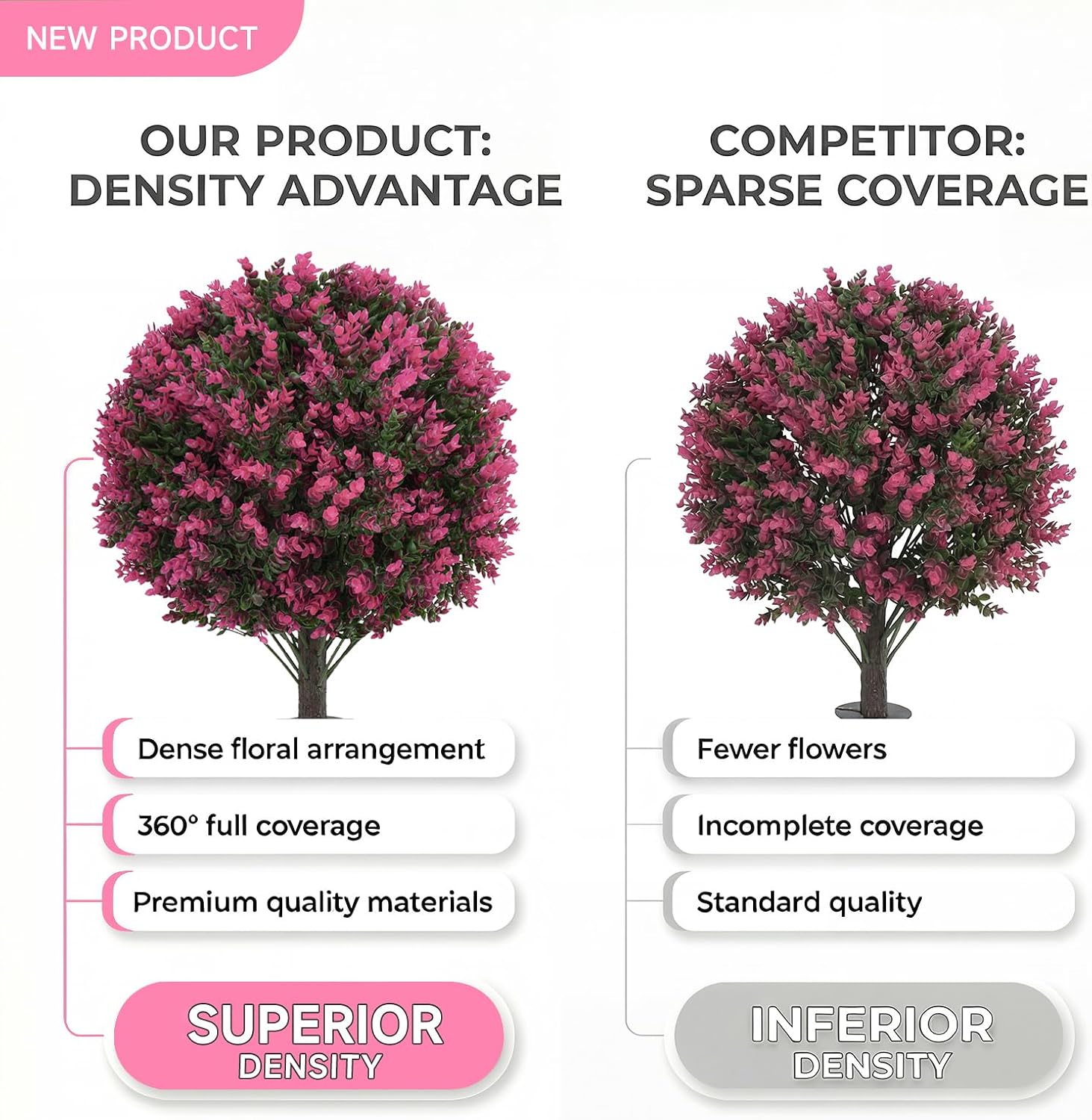 Artificial Red Eucalyptus Topiary Ball Trees 24", Lush Dense Foliage Fake Plants Pair with Ground Spike, UV Resistant Faux Evergreen Plants for Outdoor Indoor Planters Front Porch