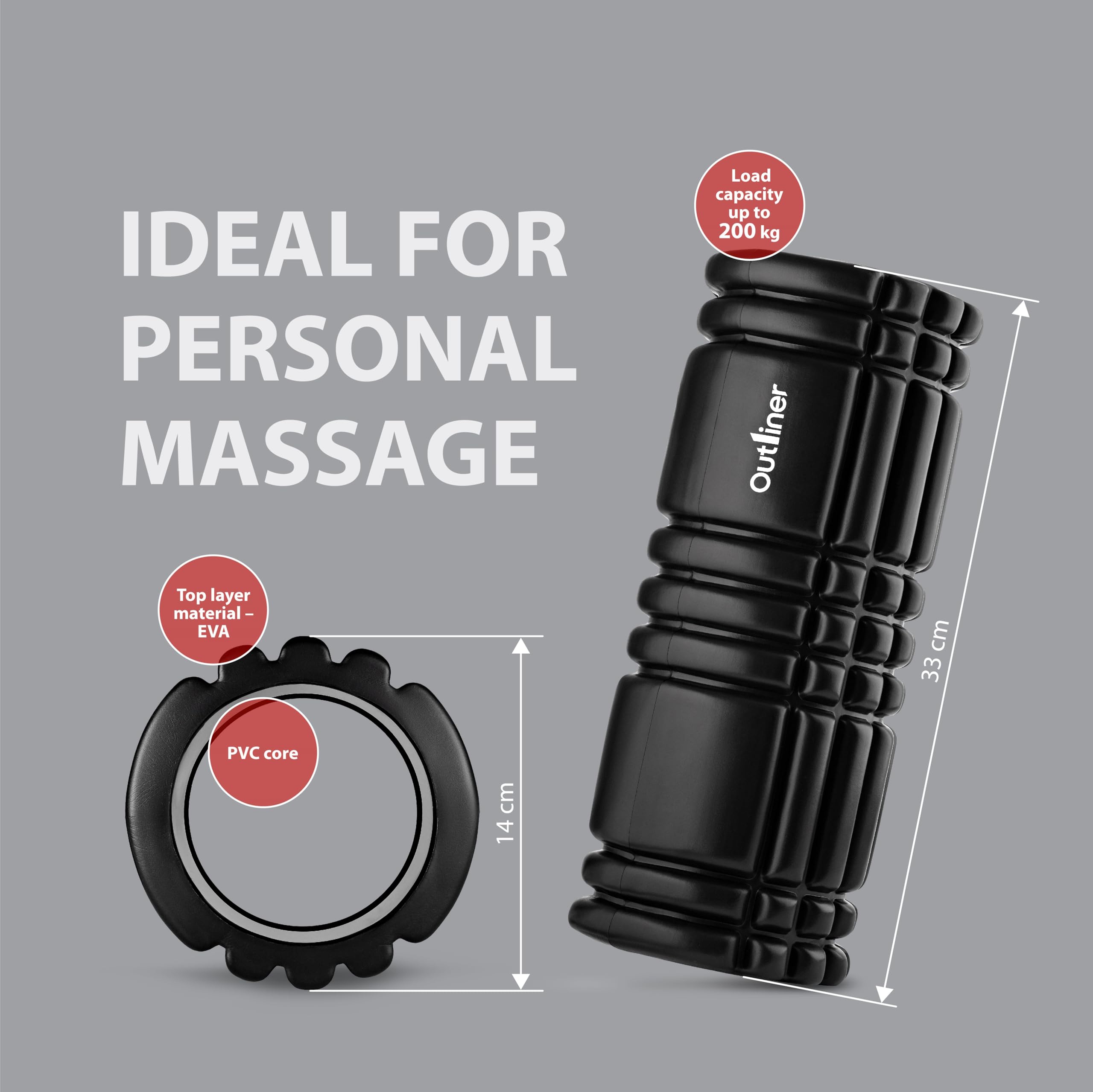 OUTLINER | Rullo per Stretching e Yoga - 33cm | Rullo Pilates | Rullo Massaggio Muscolare | Roller Palestra - Tutti i Gruppi Muscolari | Rullo Massaggio Muscolare Schiena | Nero