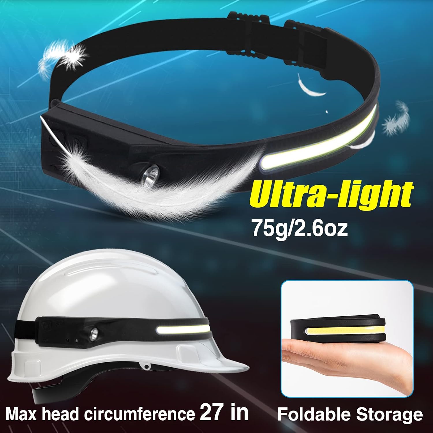 Rechargeable Led Headlamp Pro - 2 Pack 230° Strip Headlight for Overnight Dog Walking Camping Car Motorcycle Repairs, Lightweight Waterproof 350 Lumens Flashlight with 5 Light Modes Motion Sensor