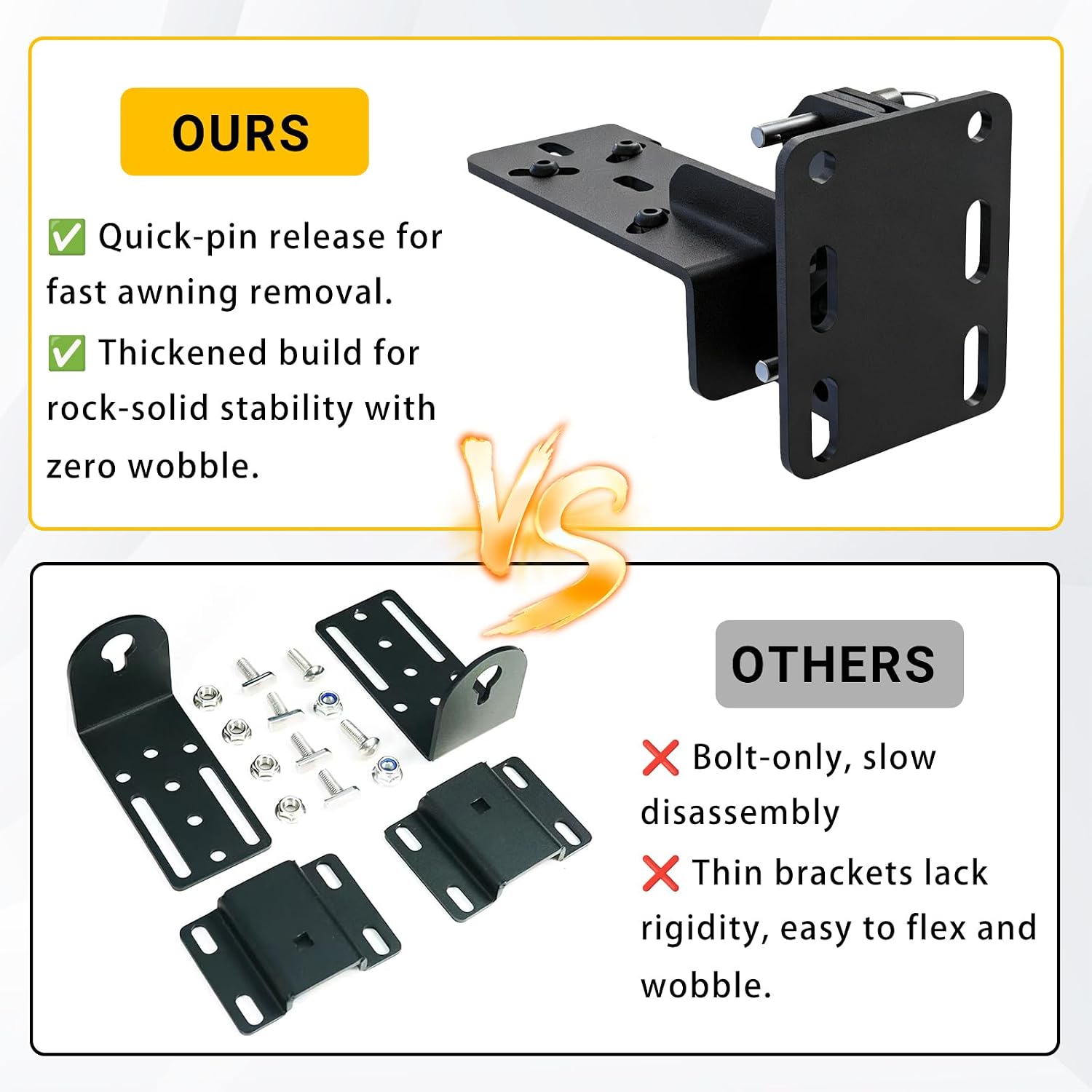 Roof Rack Awning Mount Brackets, Heavy Duty Quick Release & Detachable