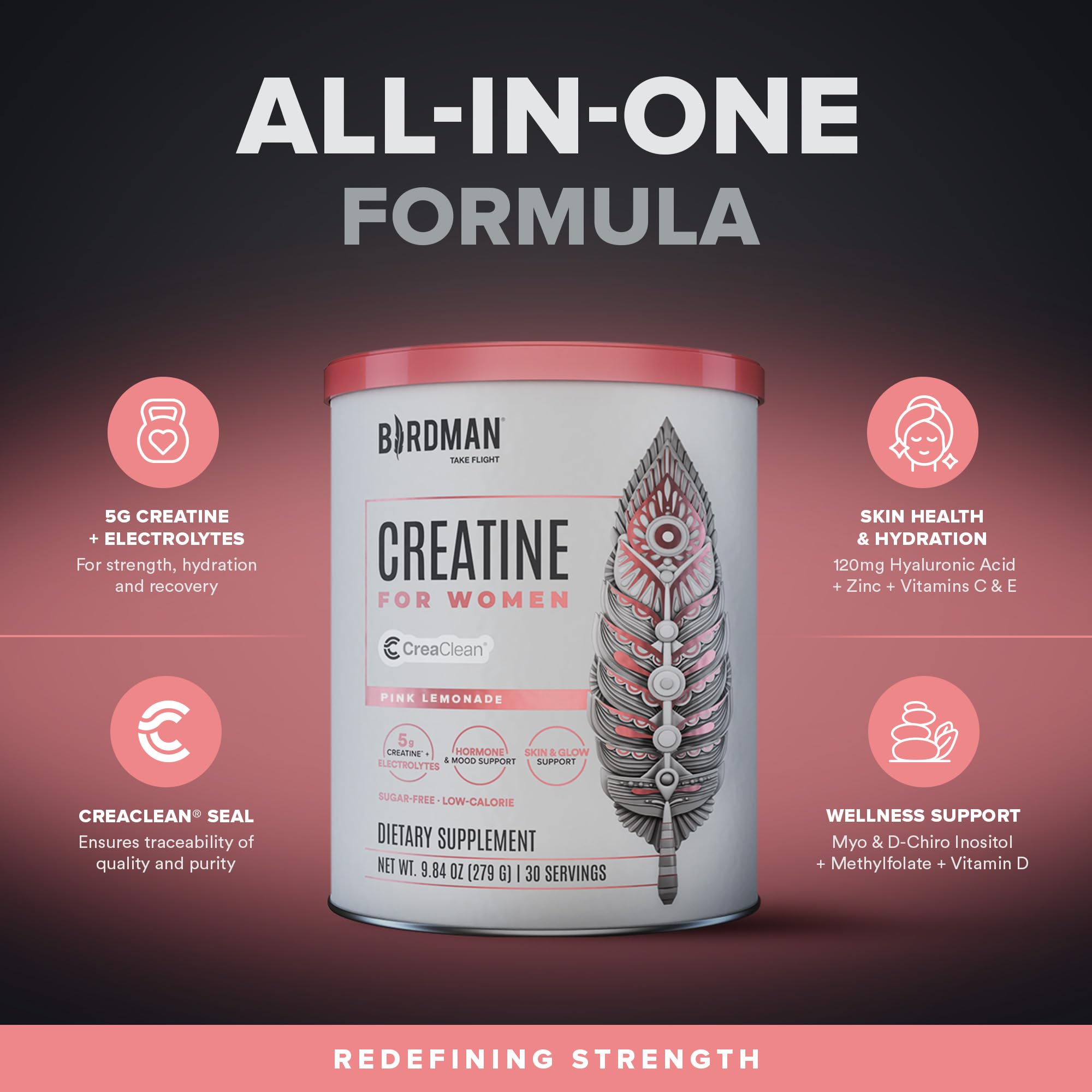 BIRDMAN Creatine for Women | Creatine Monohydrate Powder with Myo & D-Chiro Inositol, Hyaluronic Acid, Zinc, Electrolytes and Vitamins | Sugar Free, Pink Lemonade | 30 Servings — Amazon image 2