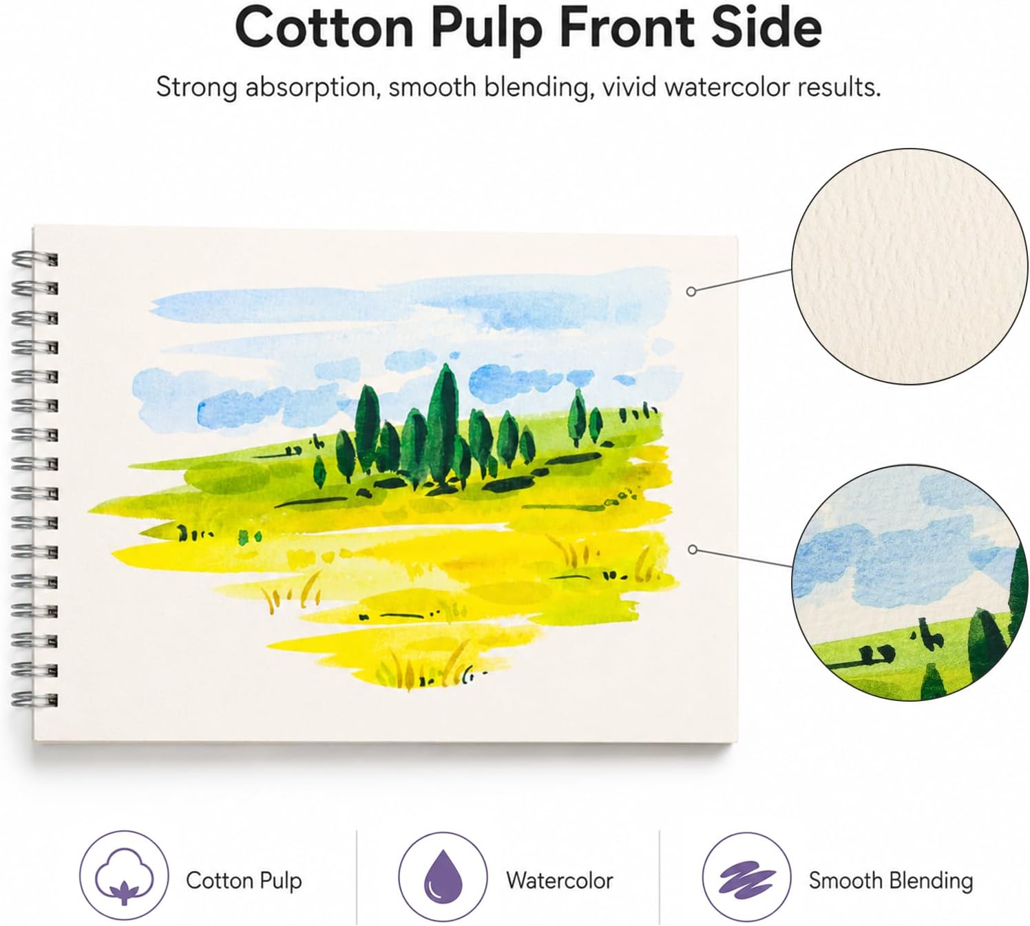 Marie’s Gemini Watercolor Paper,140lb/300gsm 4" x 4" Cold Press Dual-Surface Art Paper,Front for Watercolor,Back for Markers & Colored Pencils, for Practice, Mini Paintings & Professional Artwor(80p)