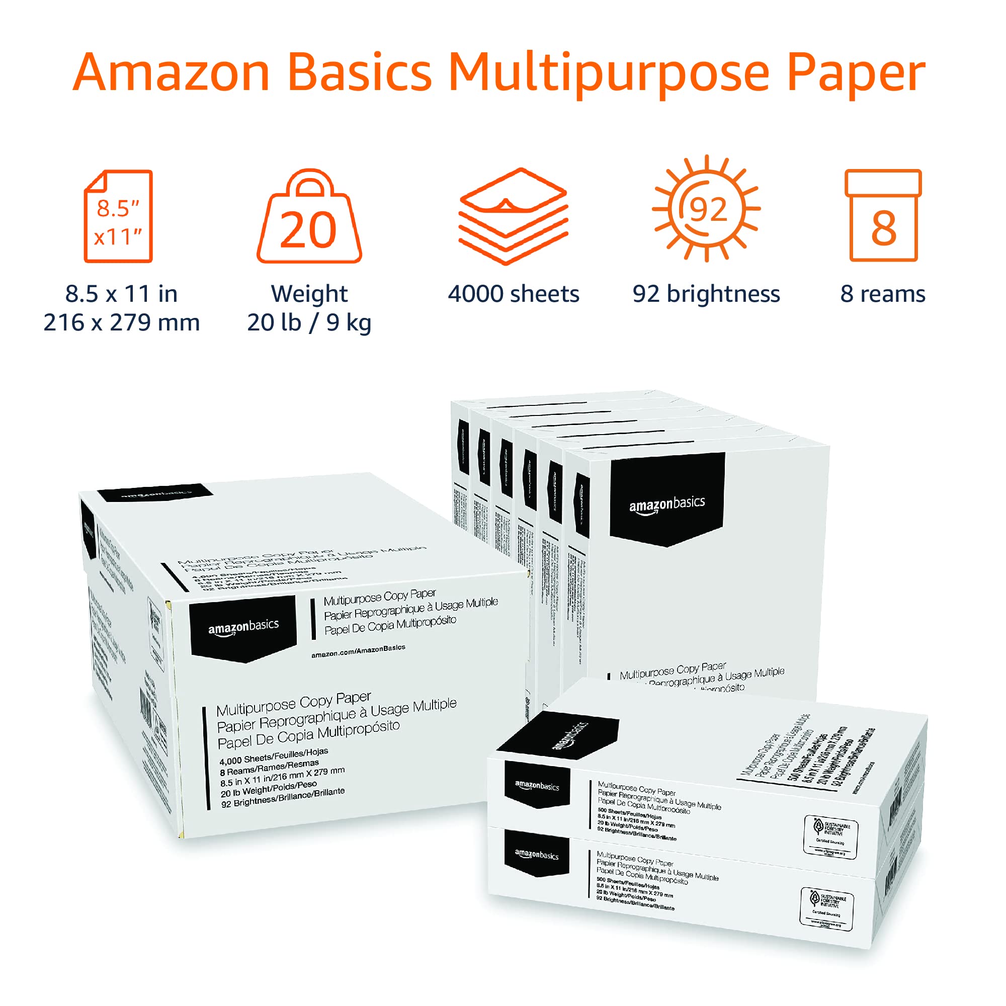 Amazon Basics Multipurpose Copy Printer Paper, 8.5 x 11 Inch 20Lb Paper
