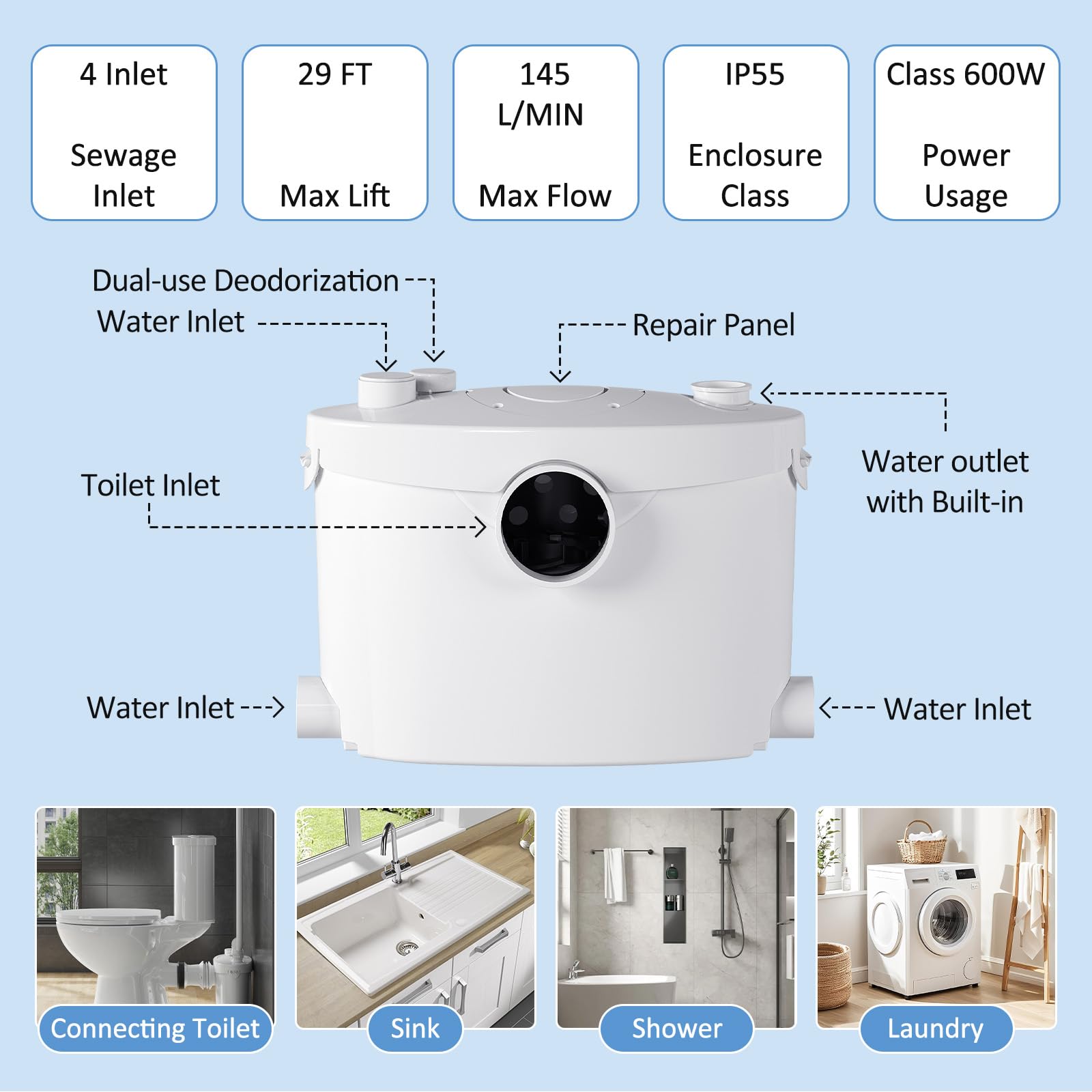 Composting Toilet Vs Macerating Toilet: Which Is Best for You?